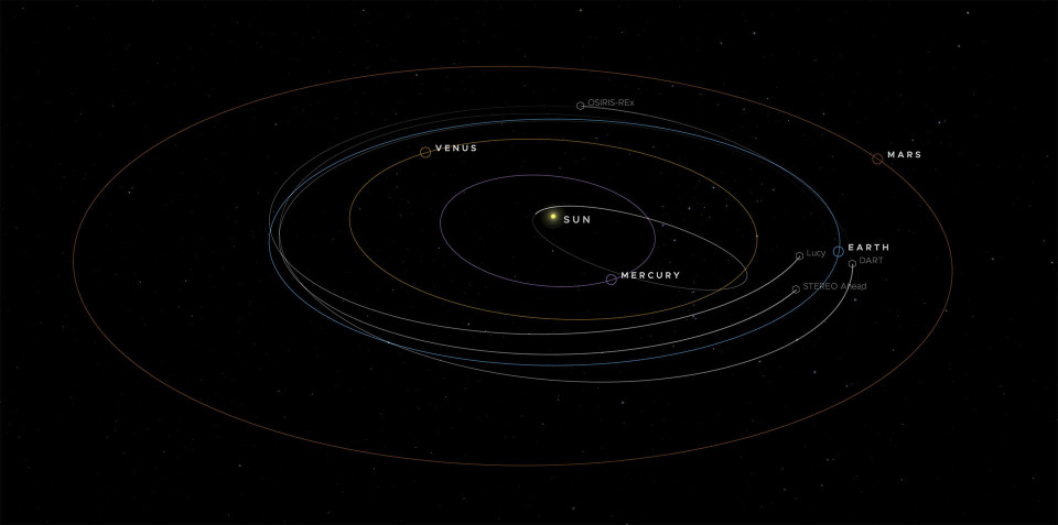 NASA has released an updated 3D map of the Solar System with the ability to 'look into the future'